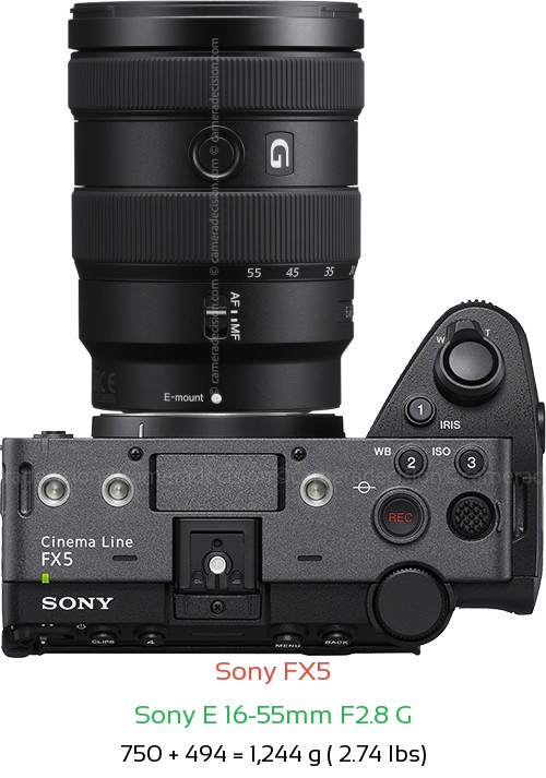 Sony FX5 with Sony E 16-55mm F2.8 G Lens Size