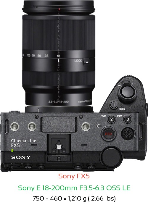 Sony FX5 with Sony E 18-200mm F3.5-6.3 OSS LE Lens Size