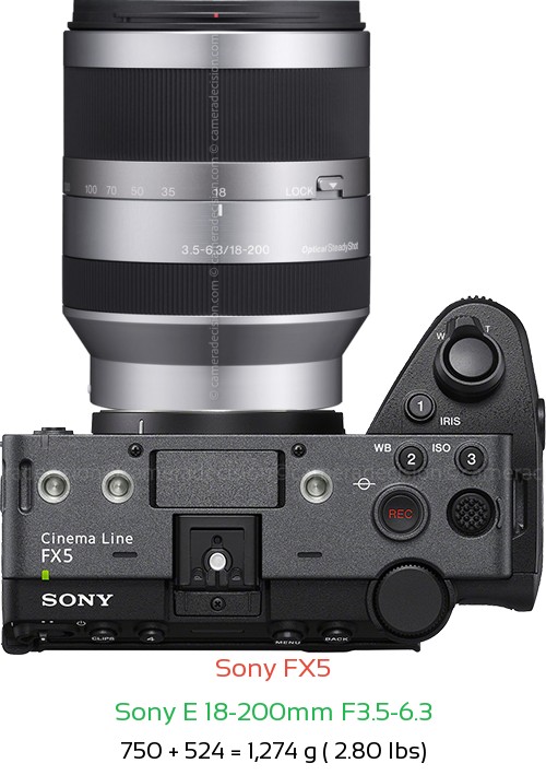 Sony FX5 with Sony E 18-200mm F3.5-6.3 Lens Size