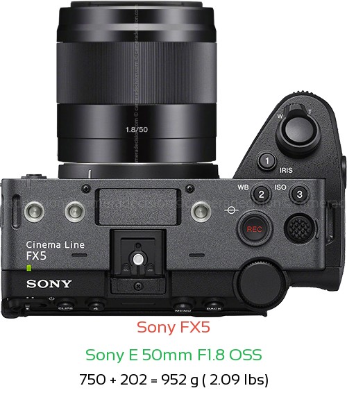 Sony FX5 with Sony E 50mm F1.8 OSS Lens Size