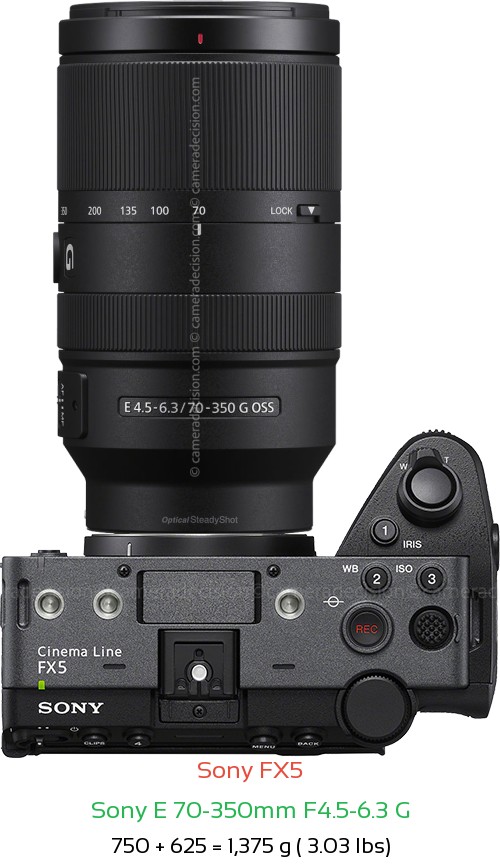 Sony FX5 with Sony E 70-350mm F4.5-6.3 G Lens Size