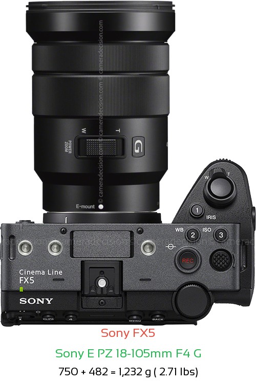 Sony FX5 with Sony E PZ 18-105mm F4 G Lens Size