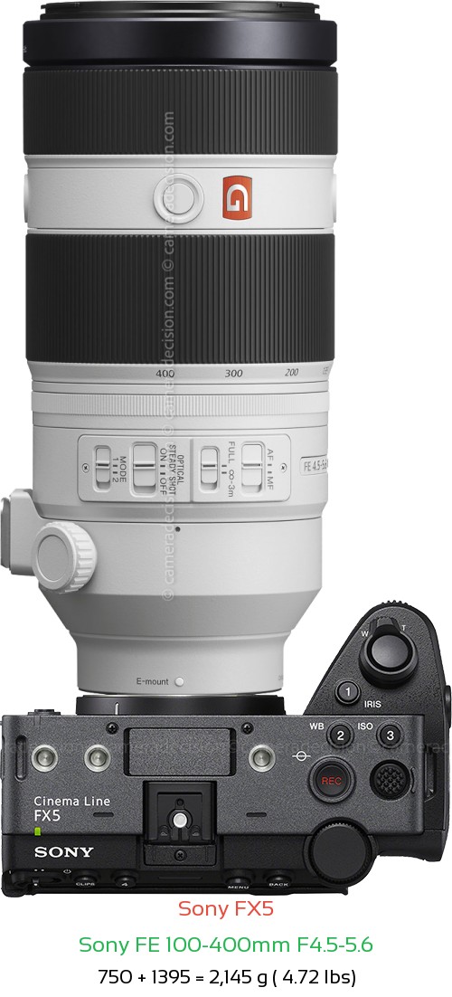 Sony FX5 with Sony FE 100-400mm F4.5-5.6 Lens Size