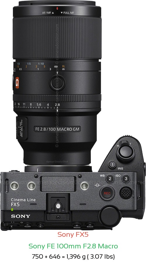 Sony FX5 with Sony FE 100mm F2.8 Macro Lens Size