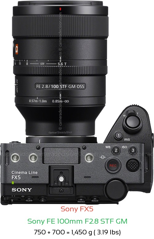 Sony FX5 with Sony FE 100mm F2.8 STF GM Lens Size
