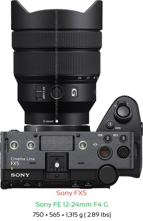 Sony FX5 with Sony FE 12-24mm F4 G Lens Size