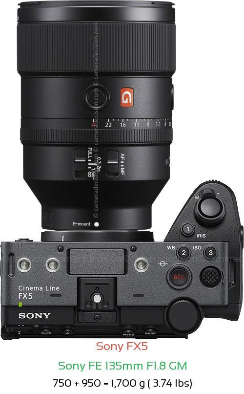 Sony FX5 with Sony FE 135mm F1.8 GM Lens Size