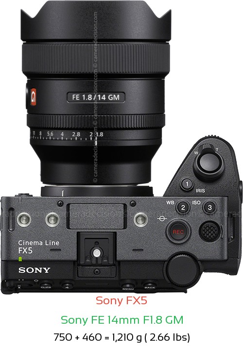 Sony FX5 with Sony FE 14mm F1.8 GM Lens Size
