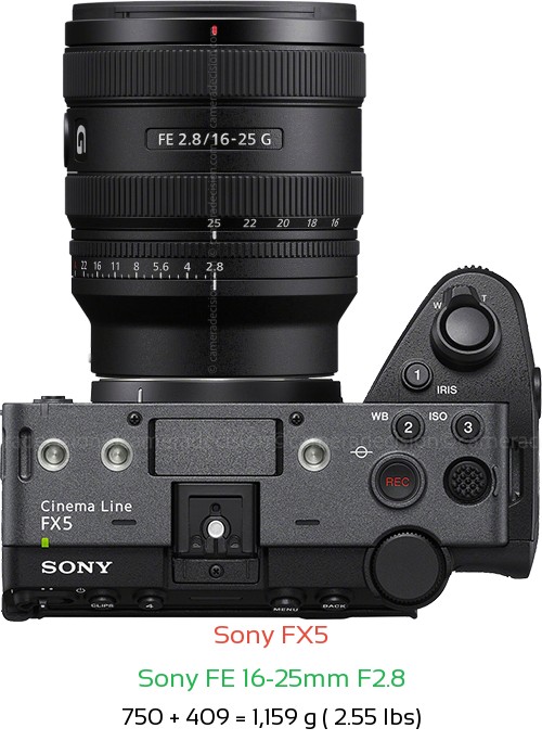 Sony FX5 with Sony FE 16-25mm F2.8 Lens Size