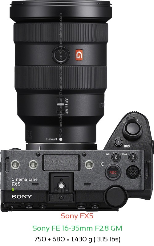 Sony FX5 with Sony FE 16-35mm F2.8 GM Lens Size