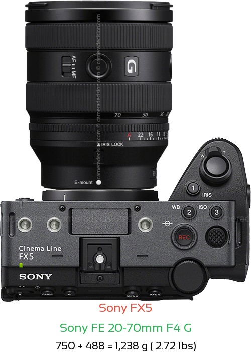 Sony FX5 with Sony FE 20-70mm F4 G Lens Size