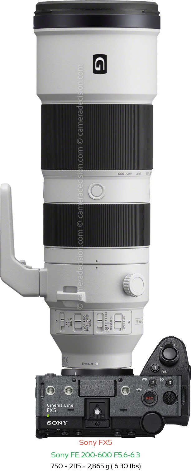 Sony FX5 with Sony FE 200-600 F5.6-6.3 Lens Size