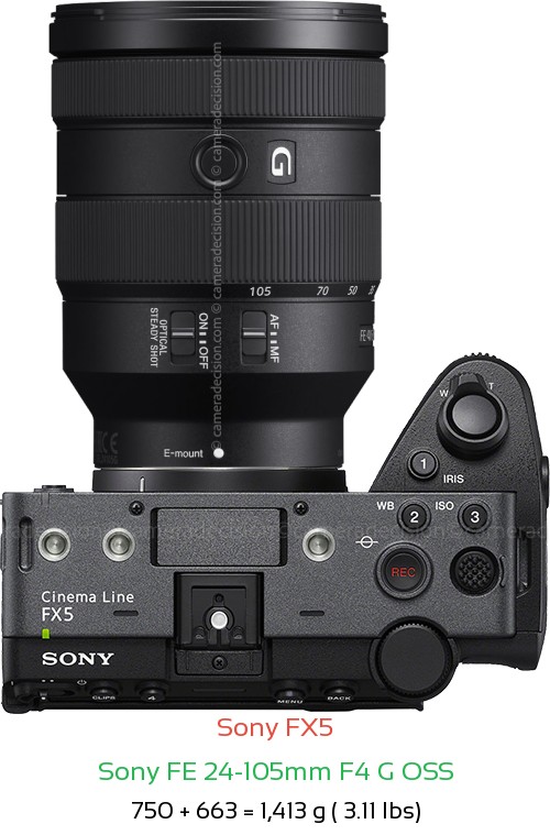 Sony FX5 with Sony FE 24-105mm F4 G OSS Lens Size