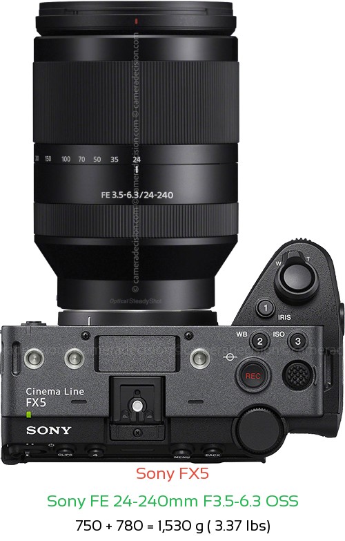 Sony FX5 with Sony FE 24-240mm F3.5-6.3 OSS Lens Size