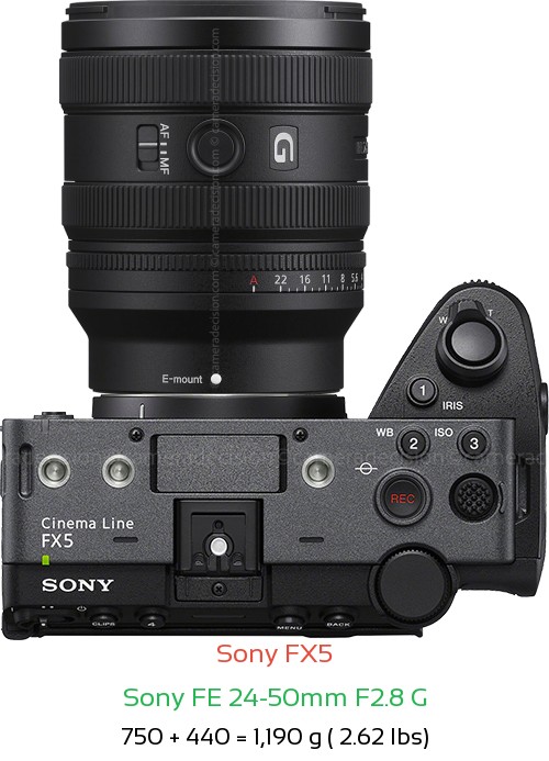 Sony FX5 with Sony FE 24-50mm F2.8 G Lens Size