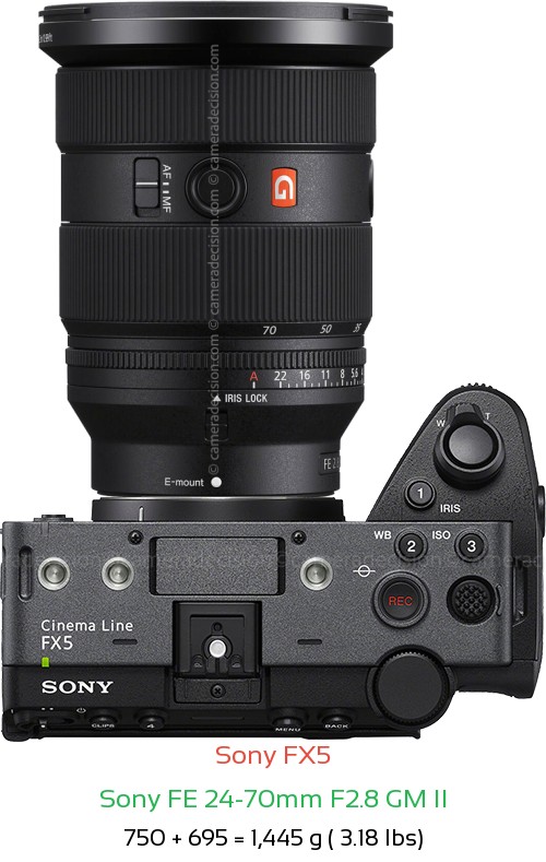 Sony FX5 with Sony FE 24-70mm F2.8 GM II Lens Size