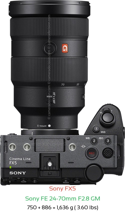 Sony FX5 with Sony FE 24-70mm F2.8 GM Lens Size