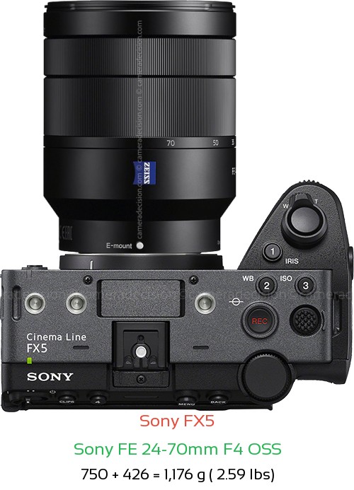Sony FX5 with Sony FE 24-70mm F4 OSS Lens Size