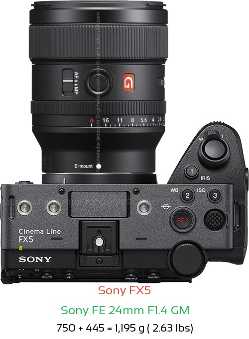 Sony FX5 with Sony FE 24mm F1.4 GM Lens Size