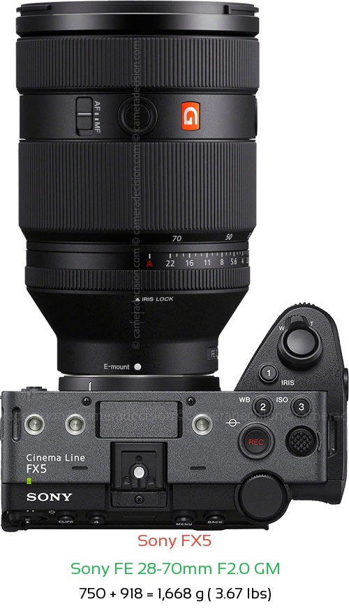 Sony FX5 with Sony FE 28-70mm F2.0 GM Lens Size