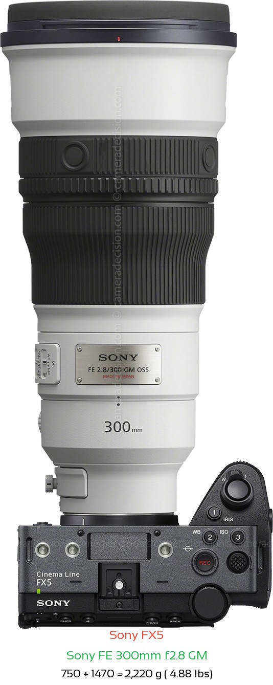 Sony FX5 with Sony FE 300mm f2.8 GM Lens Size