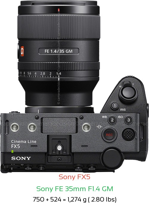 Sony FX5 with Sony FE 35mm F1.4 GM Lens Size