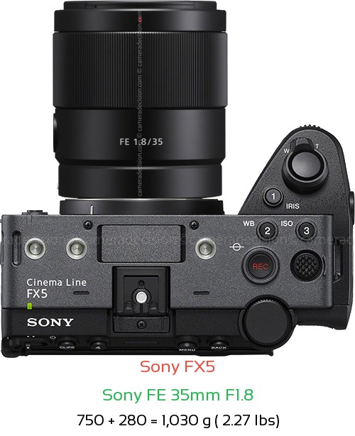 Sony FX5 with Sony FE 35mm F1.8 Lens Size