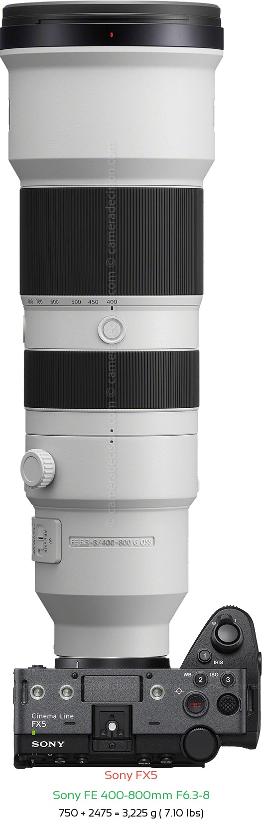 Sony FX5 with Sony FE 400-800mm F6.3-8 Lens Size