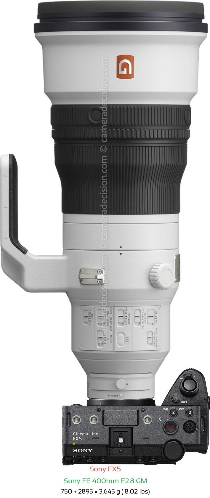 Sony FX5 with Sony FE 400mm F2.8 GM Lens Size
