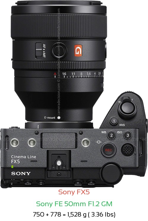 Sony FX5 with Sony FE 50mm F1.2 GM Lens Size