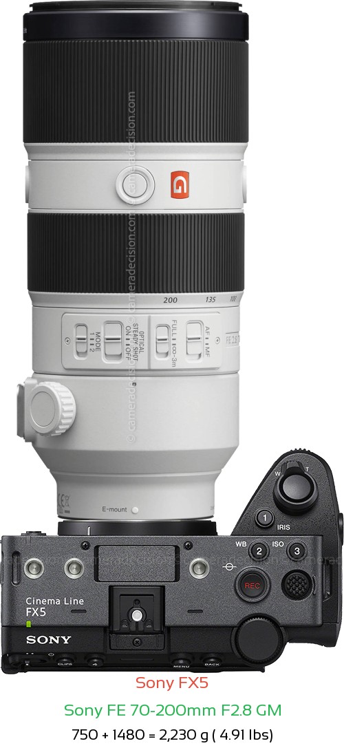 Sony FX5 with Sony FE 70-200mm F2.8 GM Lens Size