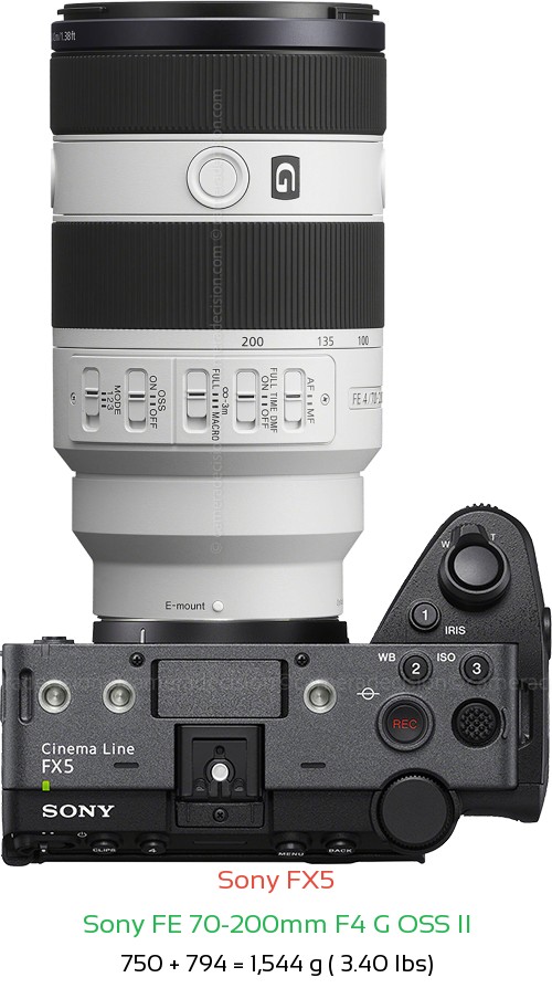 Sony FX5 with Sony FE 70-200mm F4 G OSS II Lens Size