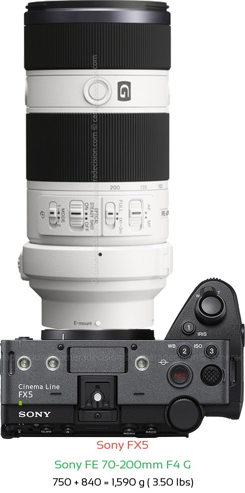 Sony FX5 with Sony FE 70-200mm F4 G Lens Size
