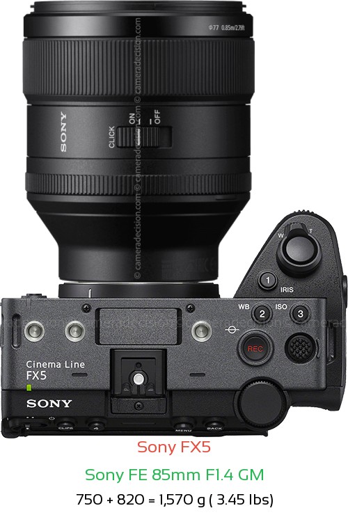 Sony FX5 with Sony FE 85mm F1.4 GM Lens Size