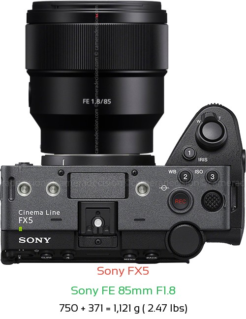 Sony FX5 with Sony FE 85mm F1.8 Lens Size