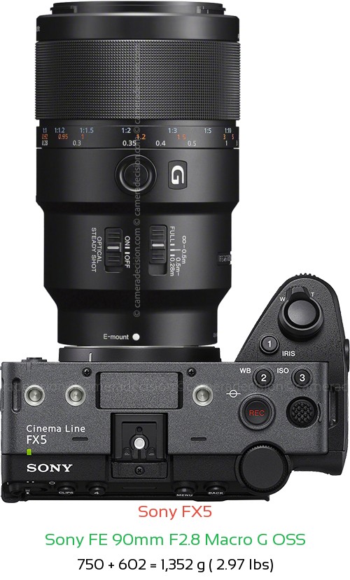 Sony FX5 with Sony FE 90mm F2.8 Macro G OSS Lens Size