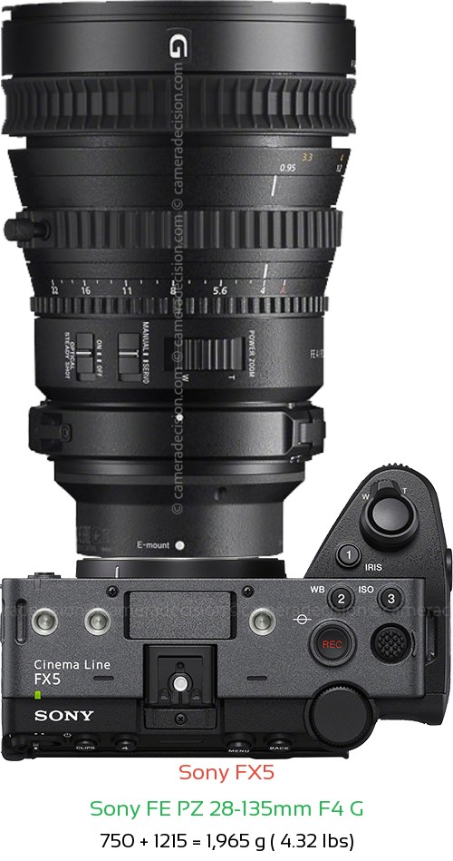 Sony FX5 with Sony FE PZ 28-135mm F4 G Lens Size