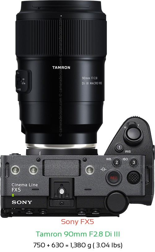 Sony FX5 with Tamron 90mm F2.8 Di III Lens Size