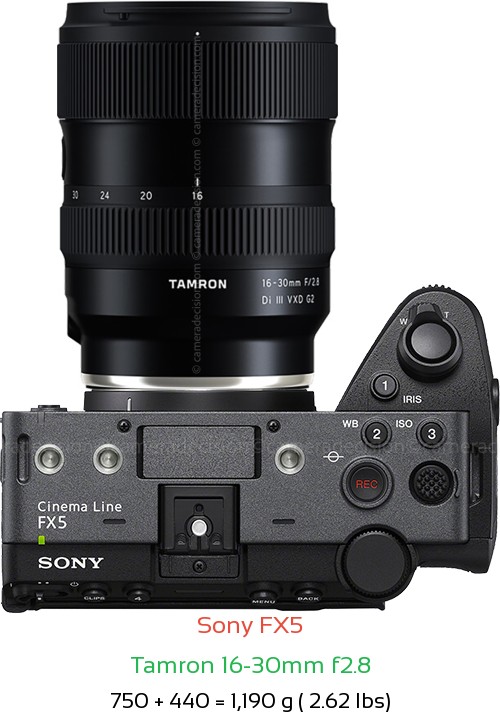 Sony FX5 with Tamron 16-30mm f2.8 Lens Size