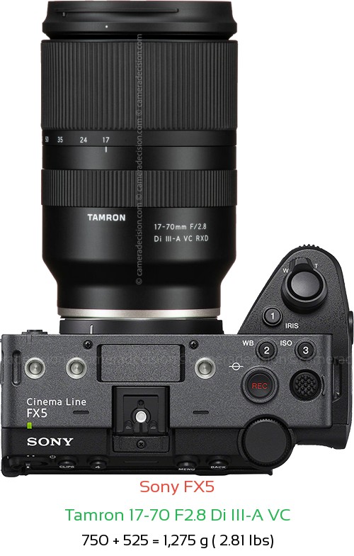 Sony FX5 with Tamron 17-70 F2.8 Di III-A VC Lens Size