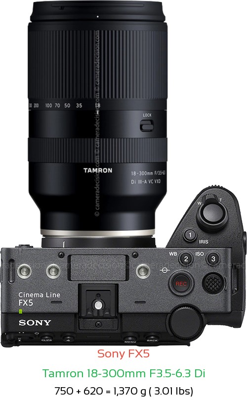 Sony FX5 with Tamron 18-300mm F3.5-6.3 Di Lens Size