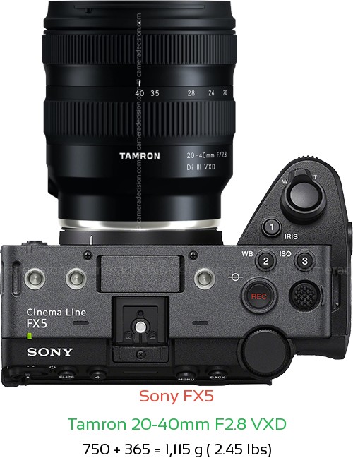 Sony FX5 with Tamron 20-40mm F2.8 VXD Lens Size