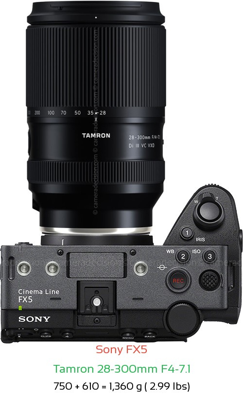 Sony FX5 with Tamron 28-300mm F4-7.1 Lens Size