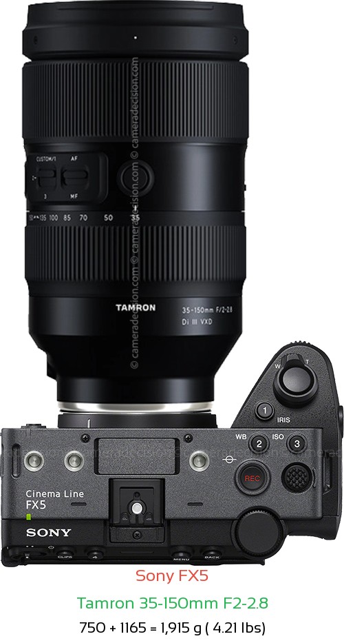 Sony FX5 with Tamron 35-150mm F2-2.8 Lens Size