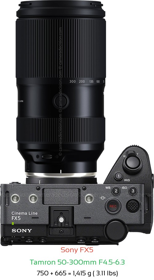 Sony FX5 with Tamron 50-300mm F4.5-6.3 Lens Size