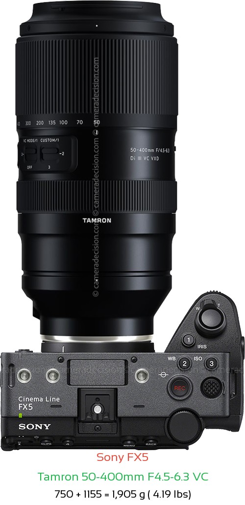 Sony FX5 with Tamron 50-400mm F4.5-6.3 VC Lens Size