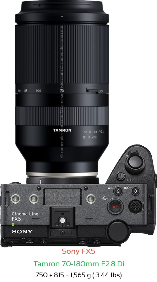 Sony FX5 with Tamron 70-180mm F2.8 Di Lens Size