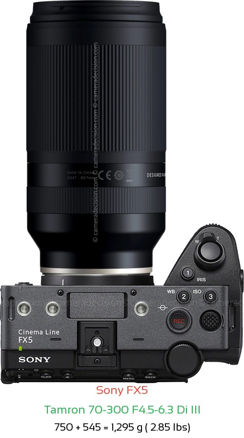 Sony FX5 with Tamron 70-300 F4.5-6.3 Di III Lens Size