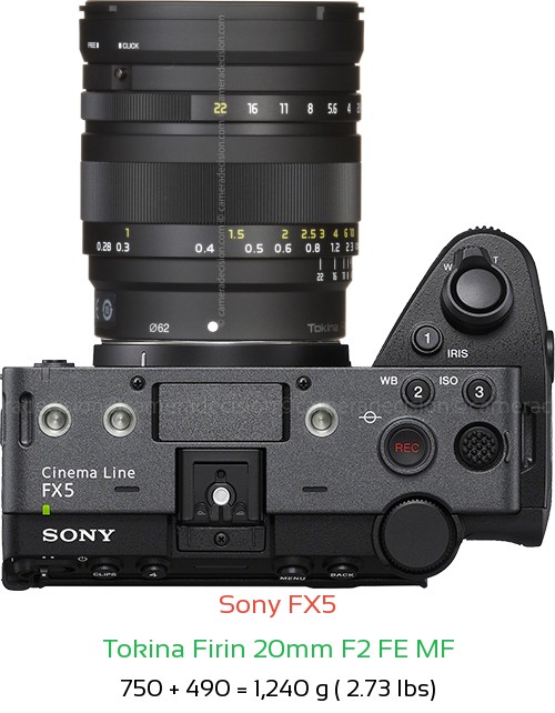 Sony FX5 with Tokina Firin 20mm F2 FE MF Lens Size