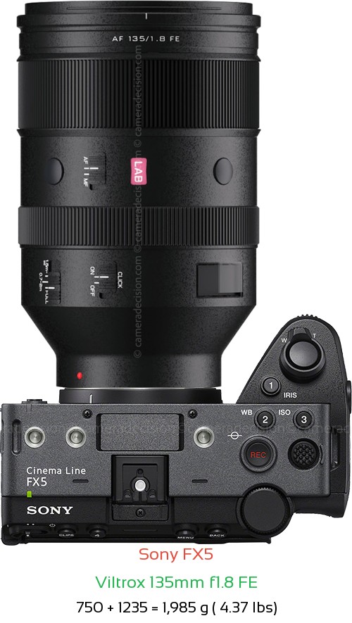 Sony FX5 with Viltrox 135mm f1.8 FE Lens Size